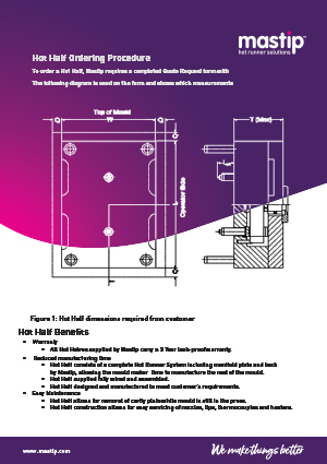 Hot Half Ordering Procedure.pdf