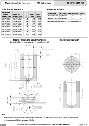 MXTG Technical Guide.pdf